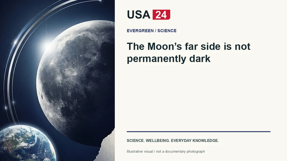 The Moon’s far side is not permanently dark — conceptual editorial illustration