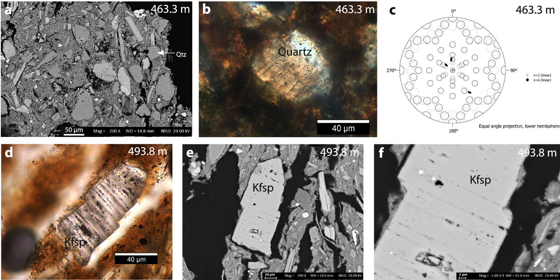 Microscope and electron-microscope images of shocked minerals recovered from the 43/25-1 well, as published in the study.